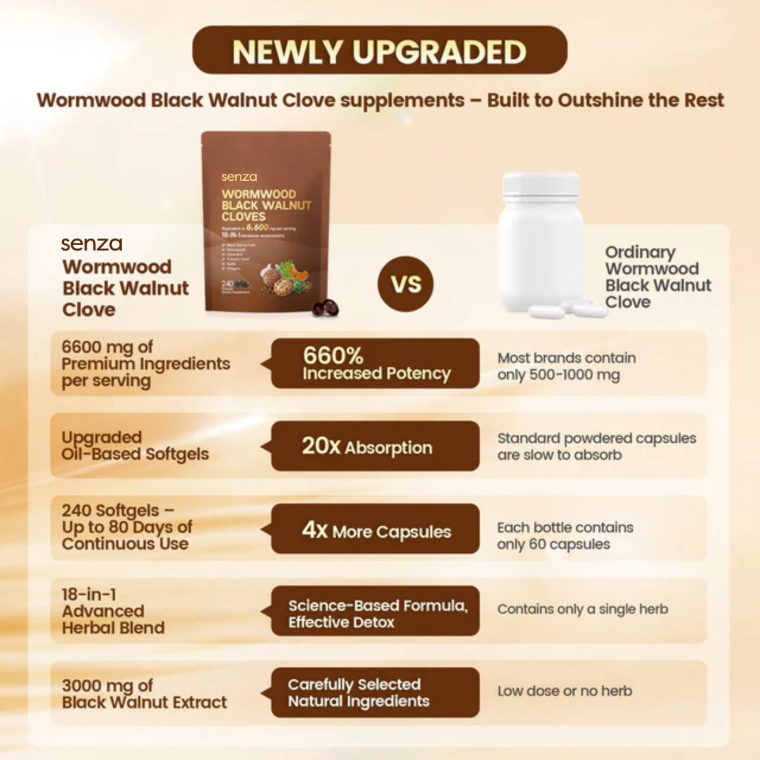 Senza Wormwood Black Walnut Cloves Softgels
